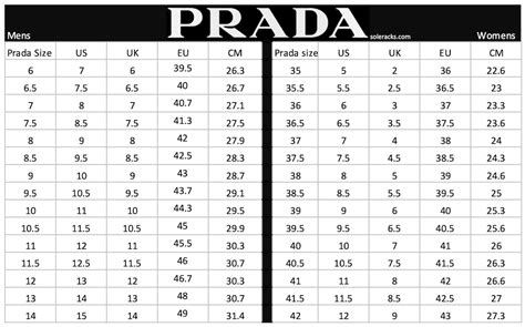 prada sandals size guide